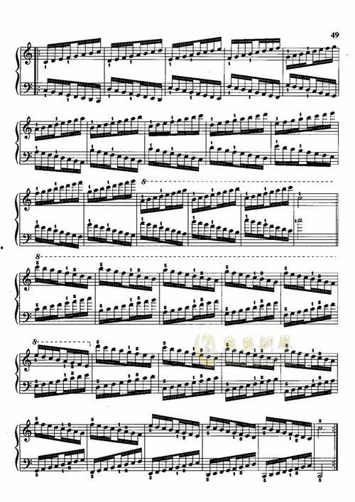 成人带指法钢琴简谱视频,跟随视频学习简谱演奏技巧